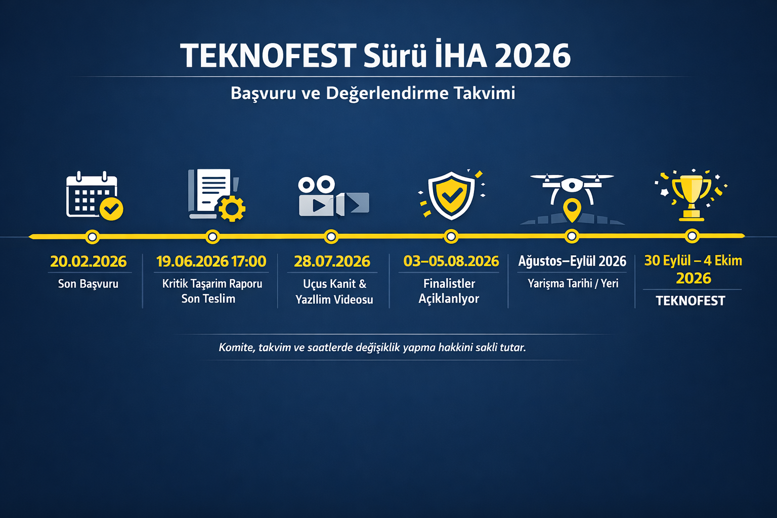 Sürü İHA 2026 resmi takvim infografiği